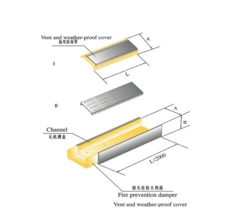 XQJ-QJNT-01A防火桥架直通